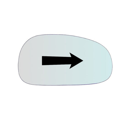 Vitre rétroviseur côté DROITE pur Leon II (1P1) 2005-2009 - www.glass-europa.com