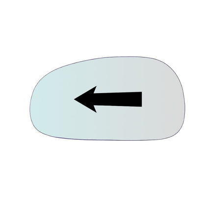 Miroir De Rechange côté GAUCHE pur Seat Leon II (1P) depuis 2005-2009 - MIROIRS-AUTO2004