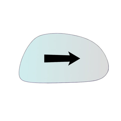 Vitre rétroviseur côté DROIT Moto Gilera Runner 2006> - www.glass-europa.com