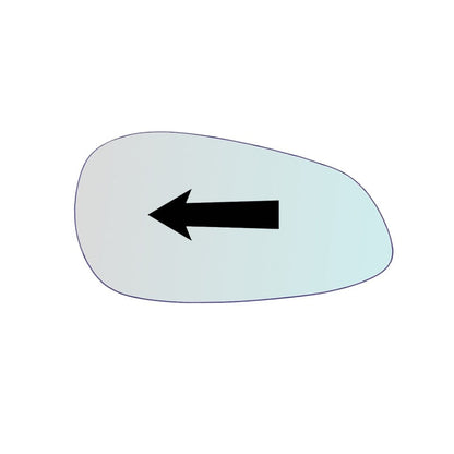 Vitre rétroviseur côté GAUCHE APRILIA ATLANTIC 400-500 SPRINT / 2005-2008 - www.glass-europa.com