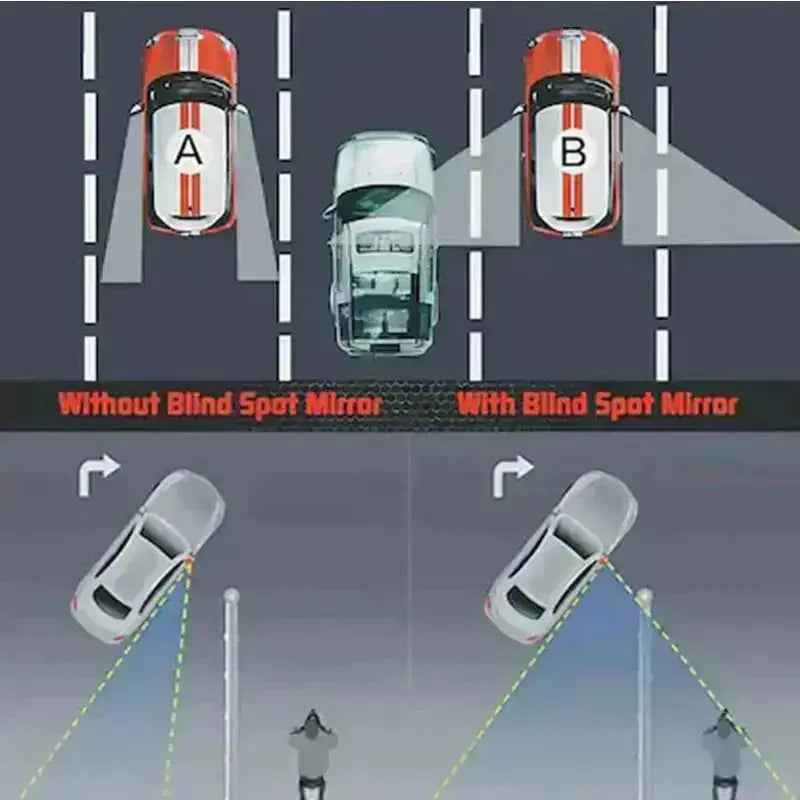 Miroir Rètroviseur Blind Spot Côté DROIT Pur Toyota Proace depuis 2016> - MIROIRS-AUTO2004